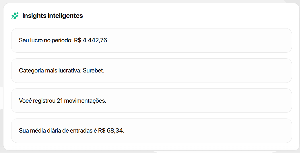 Card de insights inteligentes do Monttra