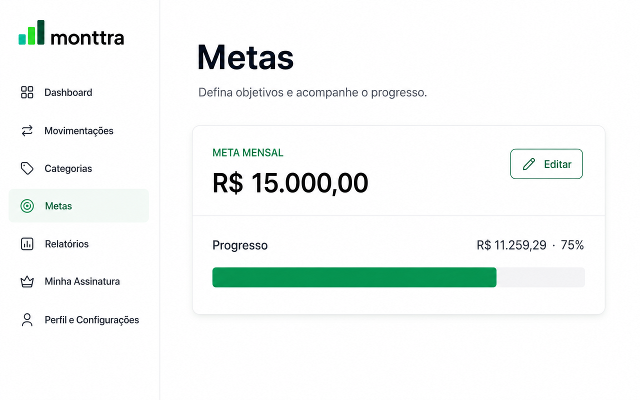 Tela Metas do Monttra