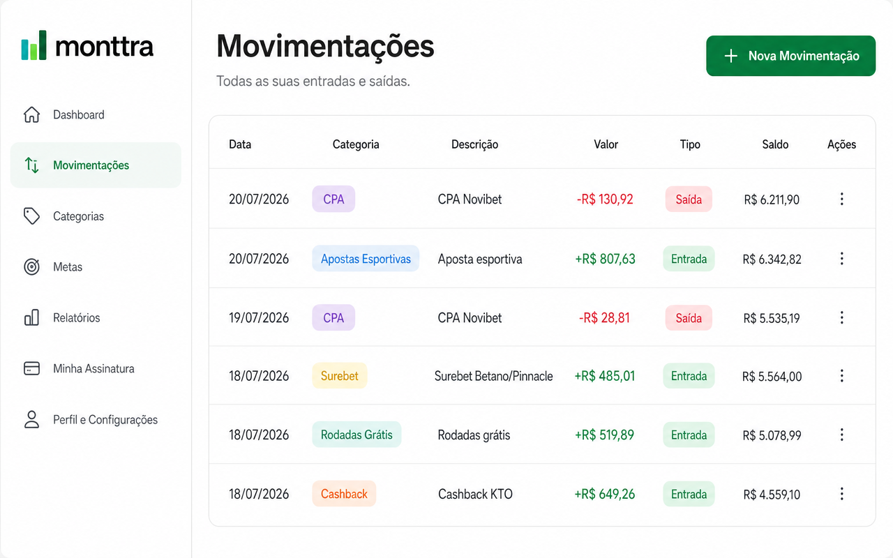 Tela Movimentações do Monttra